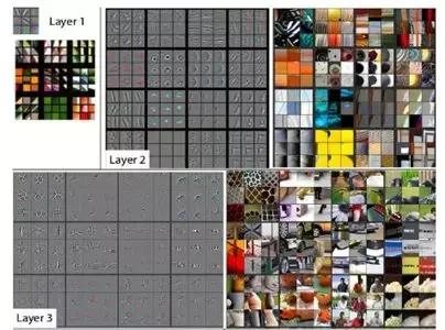 深度学习图灵架构和帕斯卡,图灵奖得主本科