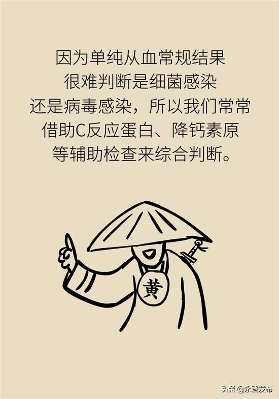 小儿发热怎么治最好,小儿感冒发热怎么办最有效方法