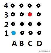 如何快速认识主板上的芯片,精准定位芯片获取方法