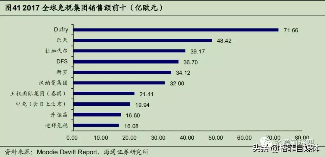 中国国旅免税版,中国国旅旅游公司靠谱吗