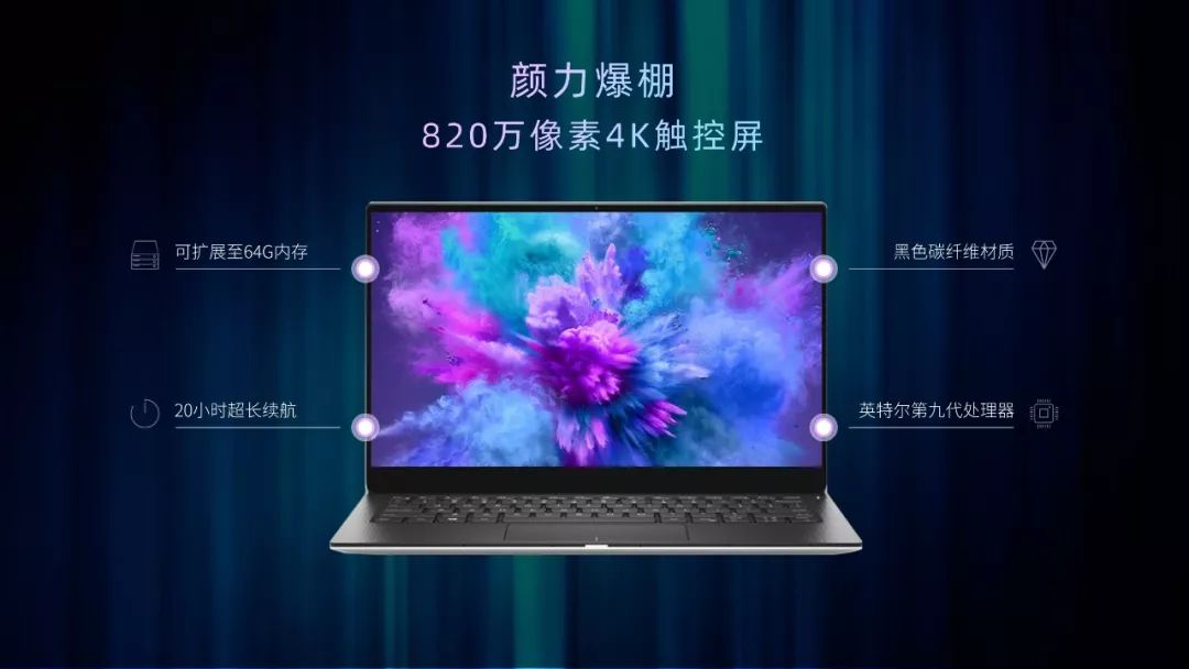 把一个ppt背景换成另一个ppt背景,ppt的每一页的背景模板都一样