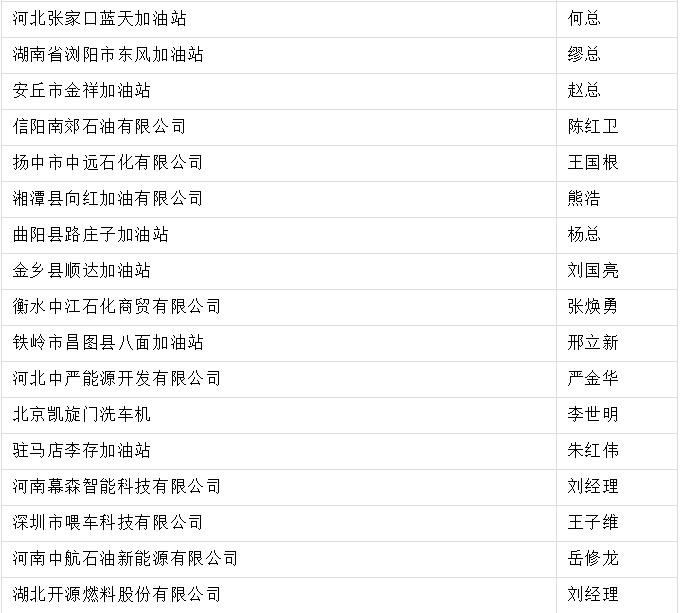 （名录更新）2020民营加油站行业品牌峰会暨智慧创新服务商展览会