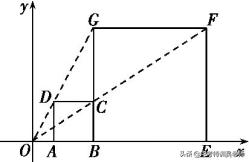 相似三角形中考知识点总结,相似三角形经典中考题基础