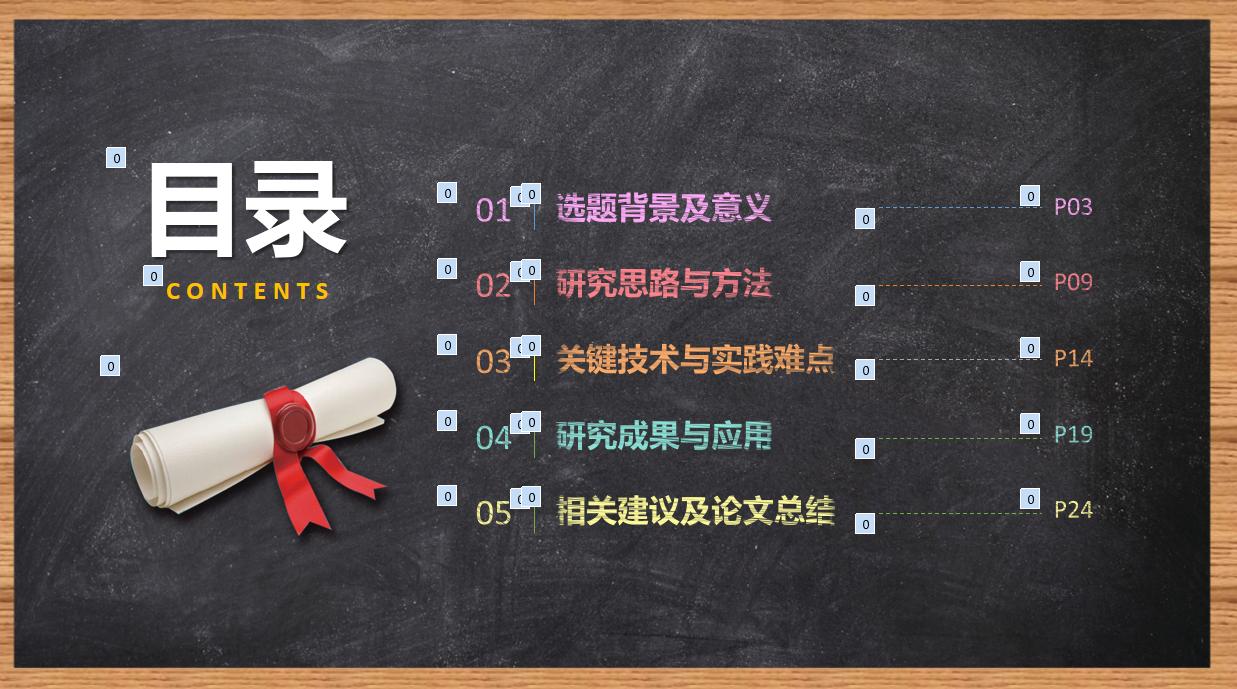 毕业论文答辩ppt范文免费复制,沈阳大学论文答辩ppt模板免费