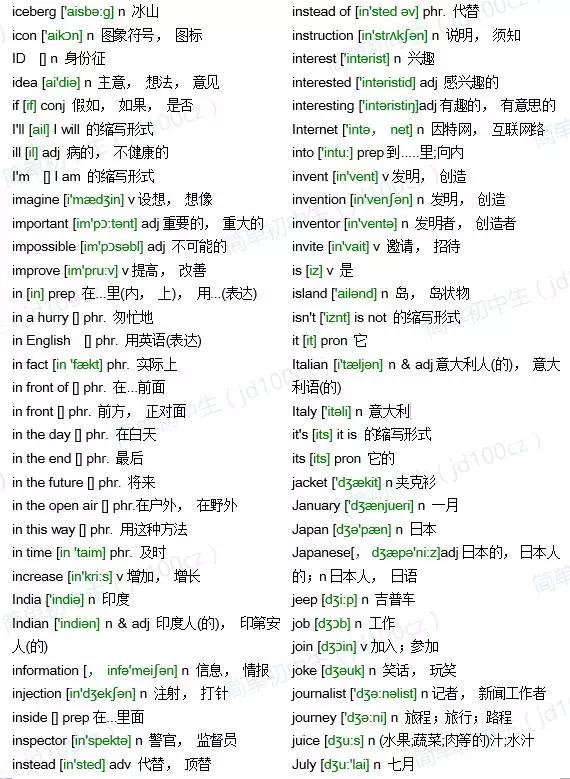 中考英语必背单词1600词,中考1600单词有哪些