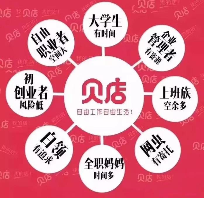 贝店入驻条件,贝店为什么火了