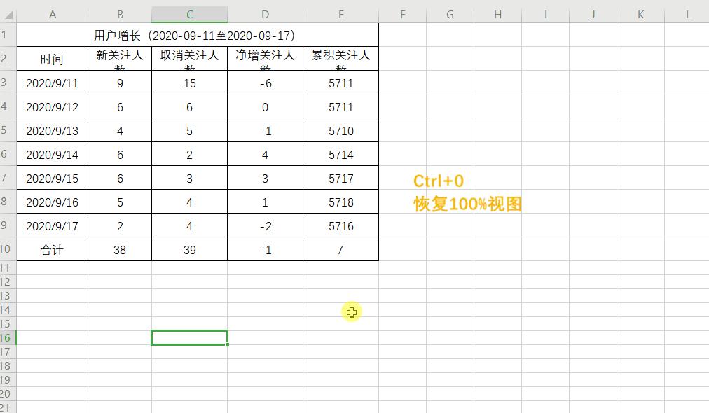 ctrl+t超实用办公技巧,实用办公技巧电脑快捷键