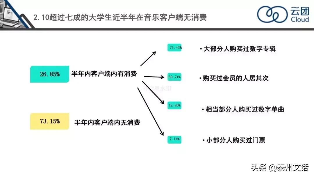 qq音乐跟网易云音乐好用的软件,qq和网易音乐软件哪个好用