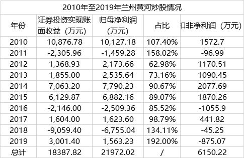 啤酒卖不动了,啤酒卖不动怎么办
