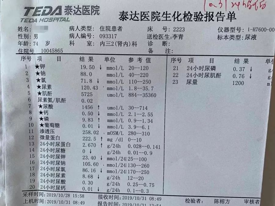 从正常发展到尿毒症要多久,开始肾病到死亡有多长时间