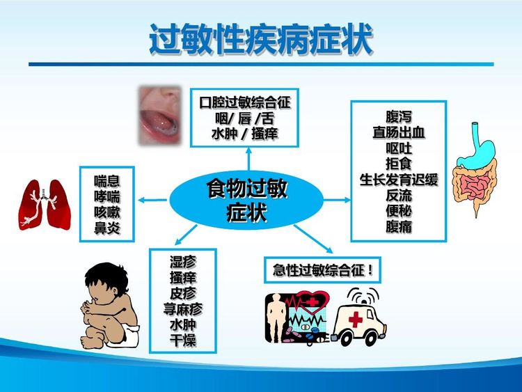食物引起的湿疹过敏宝宝,小孩牛奶过敏起湿疹怎么办
