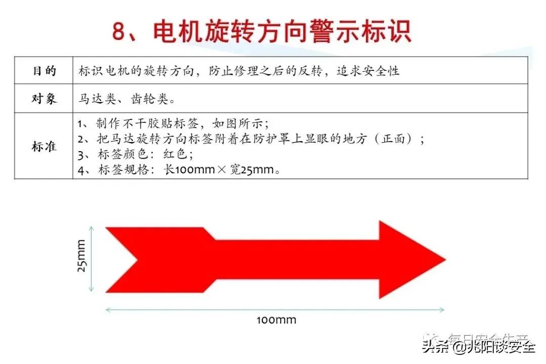 安全标志分类有补充标志吗,安全标志从内容上分为哪几类