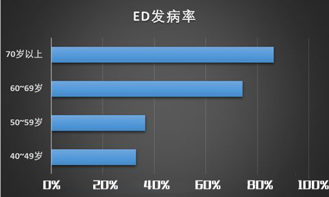十问是什么,十问指的是什么