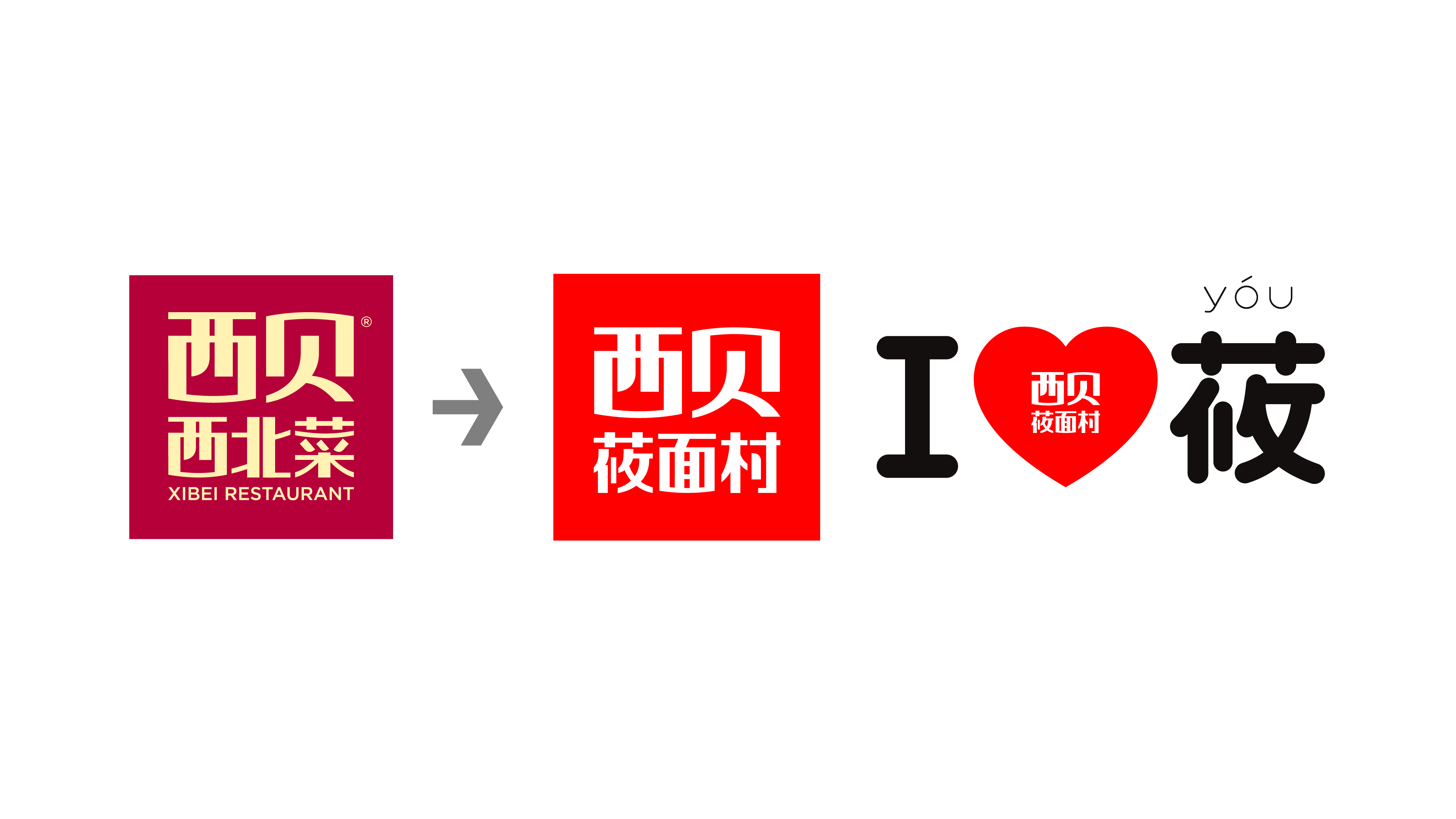 疫情下的西贝现状,疫情下西贝内控管理