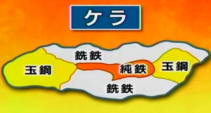 日本武士刀加钢工艺,钨钢做的日本武士刀