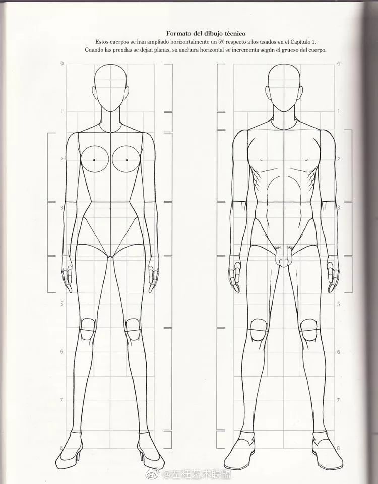 手绘服装画身体,手绘人物服装画法