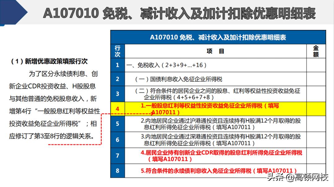 会计怎样核对清卡,会计每月申报流程