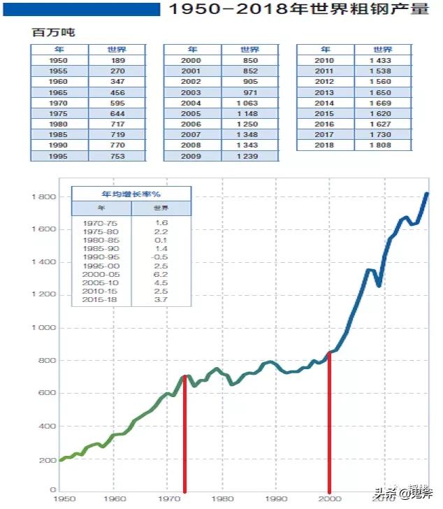 必和必拓现场,必和必拓与力拓