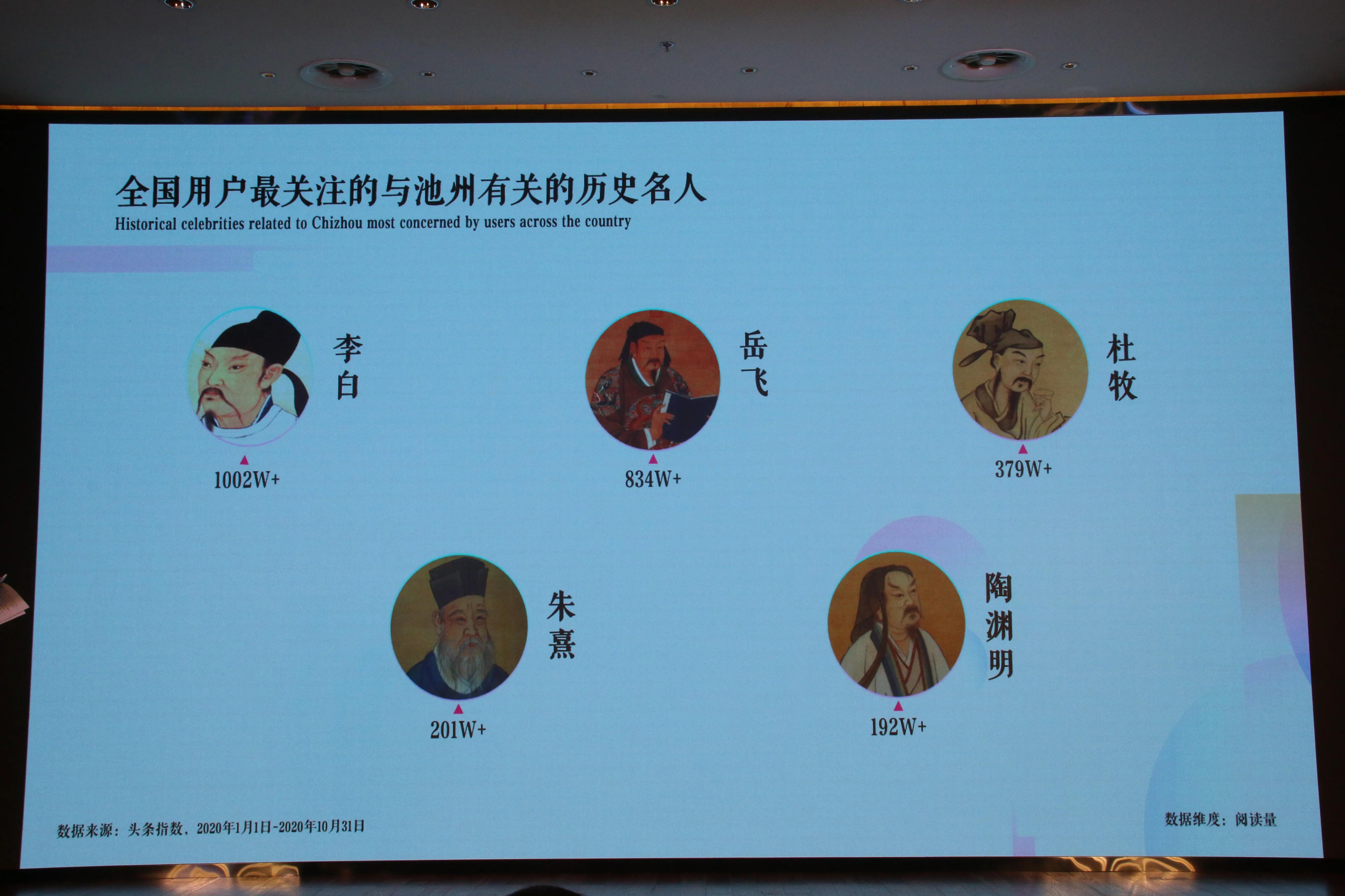 池州十大网红打卡点,池州免费网红景点打卡