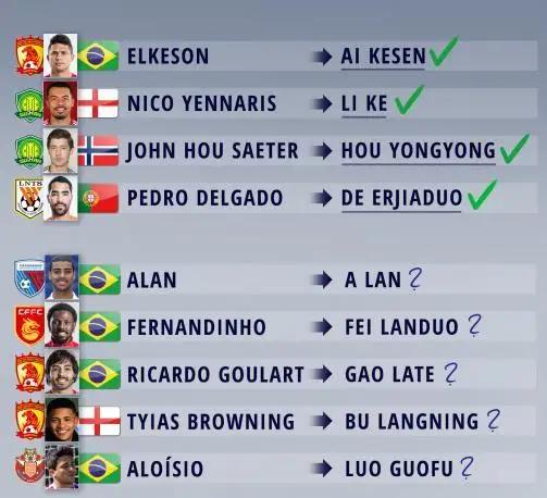 十二强国足归化,国足归化球员卡尔德克