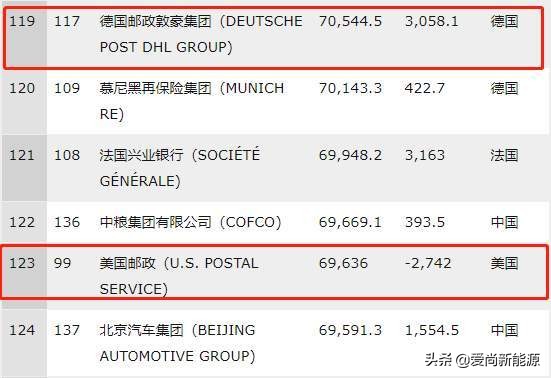 美国联邦快递转运华为包裹,联邦快递涉嫌转运华为包裹