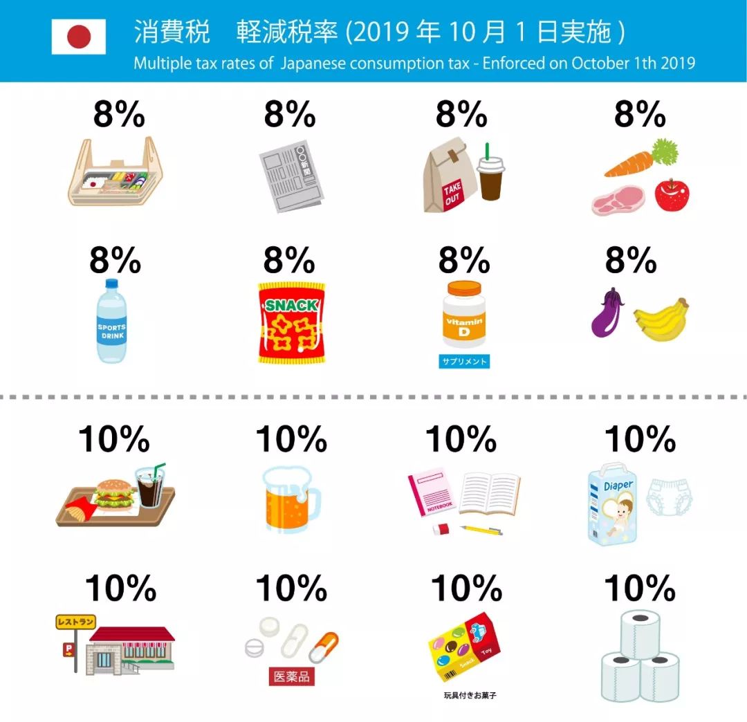 日本药妆店坑人吗,日本便利店店员讲中文