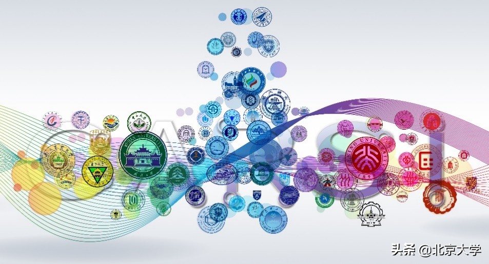 加入eduGAIN一周年!CARSI服务亮点突出用户增长25倍