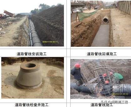 管道基坑开挖施工工艺流程,市政管网基坑支护施工全过程