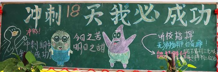 备战中考再创辉煌黑板报内容,勤奋学习备战中考黑板报资料