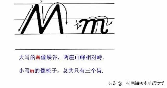 26个大写拼音字母背诵口诀,26个字母的正确书写技巧