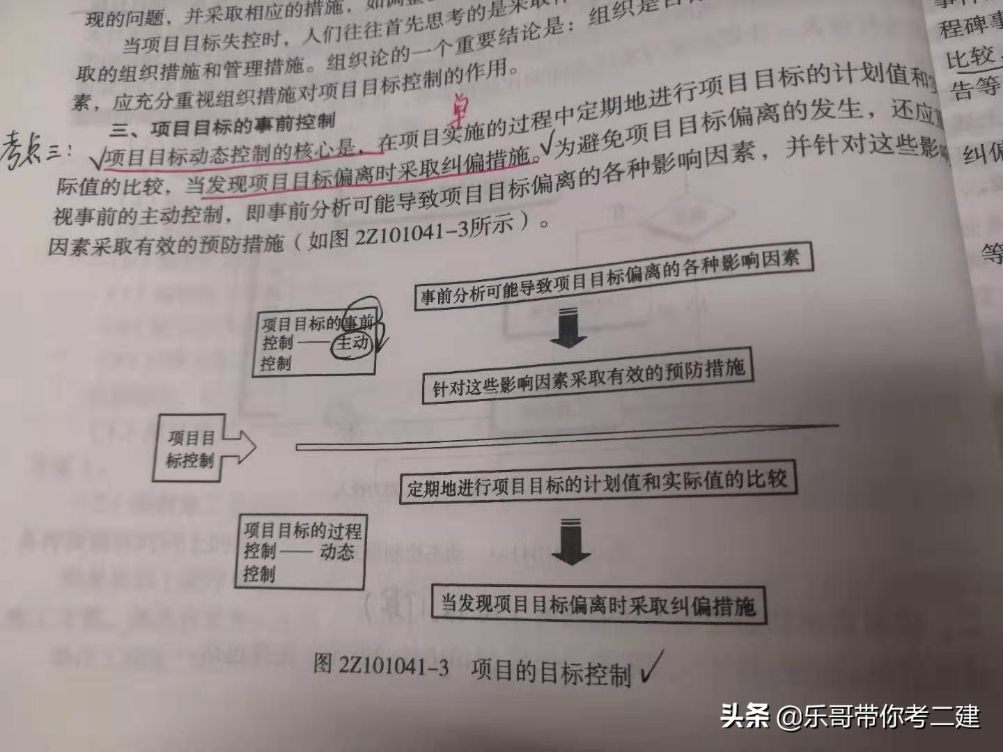 二建收藏|中年老男人备考二建之“防脱发”秘笈