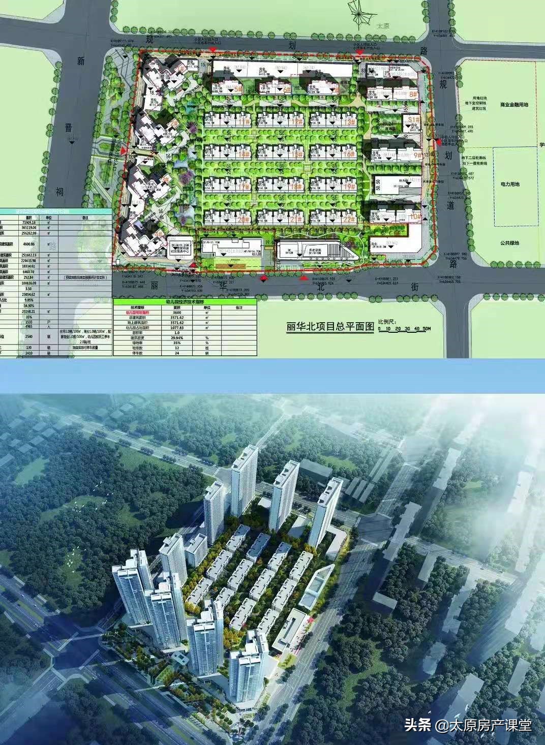 保利、中海天字系均落子丽华北，为何峰尖作品都选择该区域？