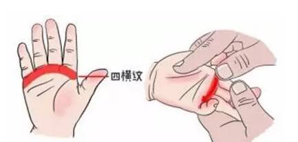 小儿流涎怎么办,小儿流涎验方