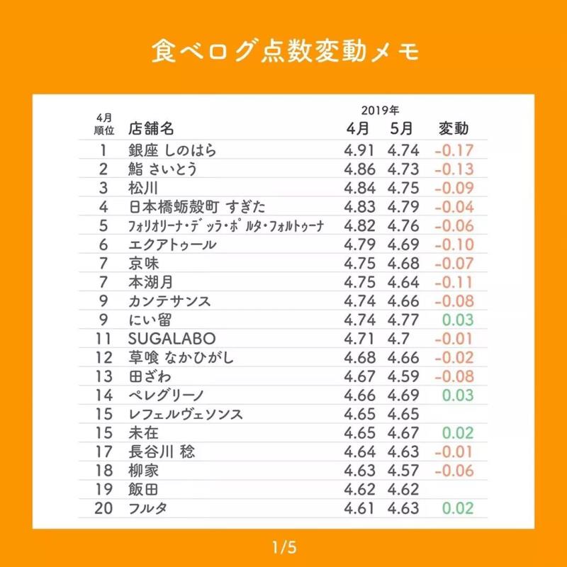 日本福冈购物攻略自由行,日本十天火车自由行攻略