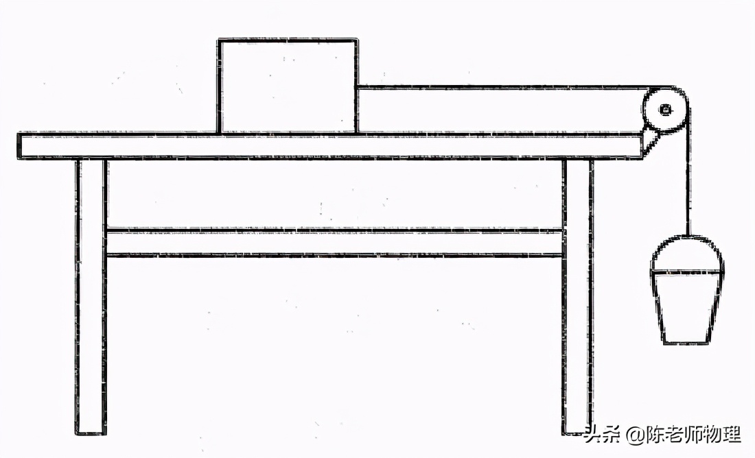 中考复习物理作图练习题,中考物理复习填空