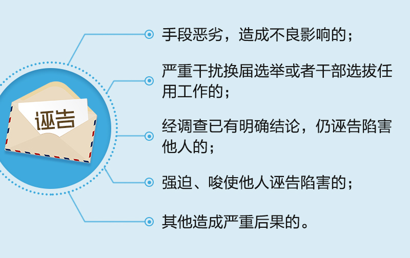 纪检监察信访举报工作指南,纪检监察办理举报案件时间