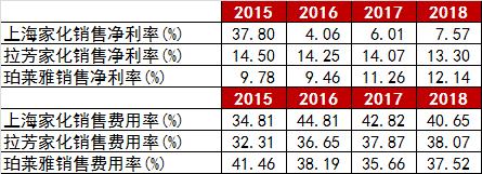 假装日本品牌,假装中国品牌的外国货