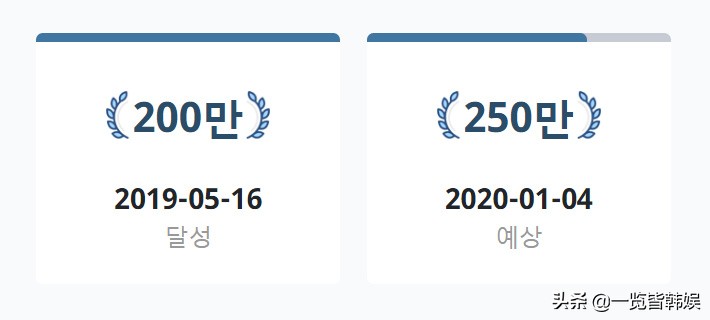 韩国吃播秀彬减肥成功变美女因体重超标浑身病油管粉丝超200万