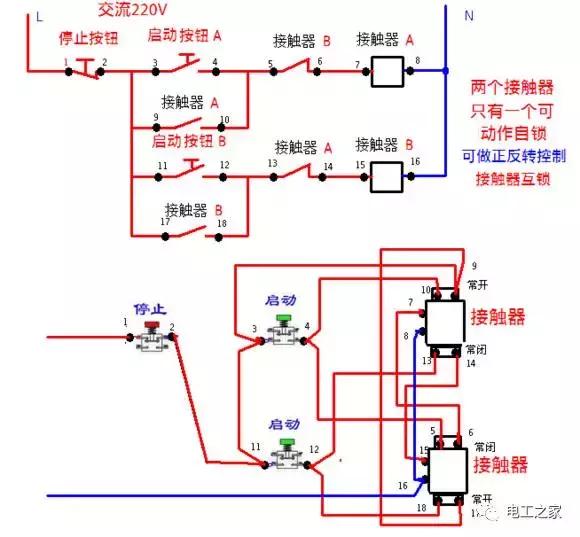 接触器点动正反转控制电路图,交流接触器控制不间断电路