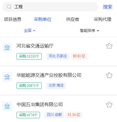 哪个网站可以查到企业招标,采购找供应商哪个平台最好