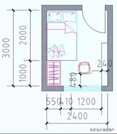 户型设计舒适型,最合理的房屋户型