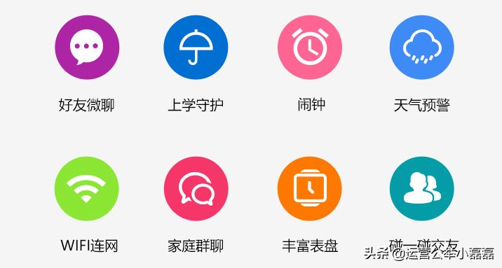 几百块儿童手表,能打败微信的社交产品