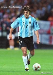 足球球星绰号大全,阿根廷球星绰号