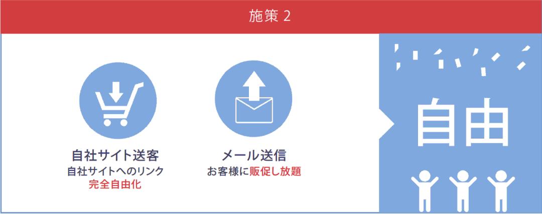 手握百度、微信、支付宝！日本超巨头电商即将来临