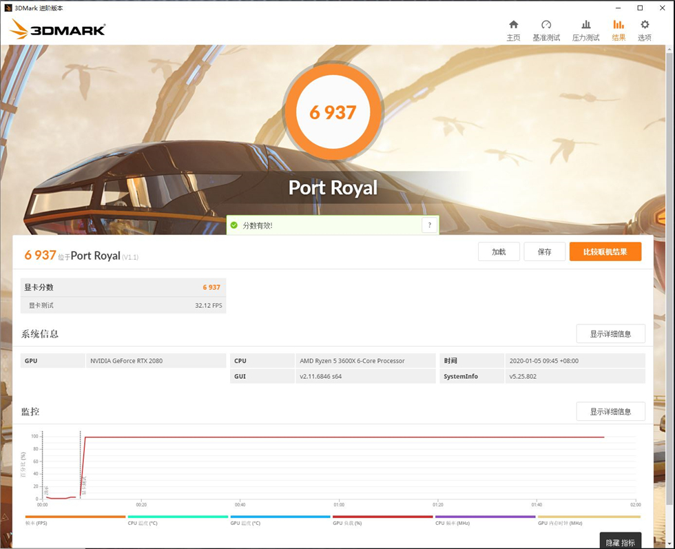 EVGARTX2080FTW3GAMING显卡测试+PrecisionX1超频驱动介绍