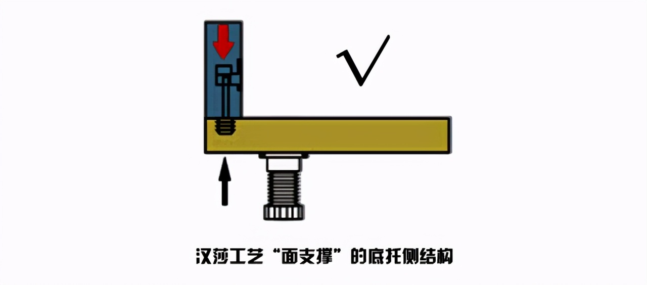 德国汉莎橱柜什么档次,德国汉莎航空a380