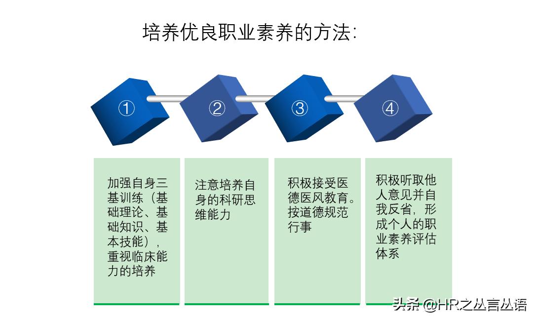 职场生存干不过写ppt怎么办,职场人不会做ppt怎么办