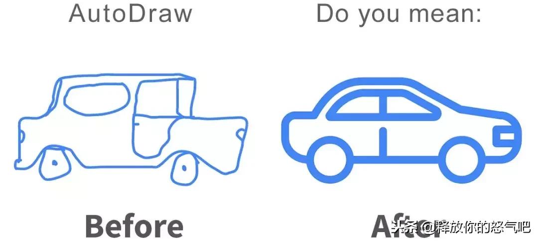 在买买买这件事上，谷歌说第二，没人敢称第一