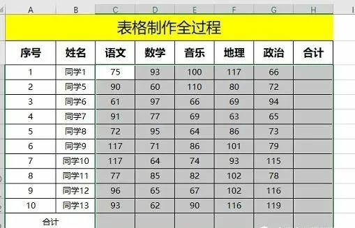 表格制作excel基础教学题目,表格制作excel基础教学手机