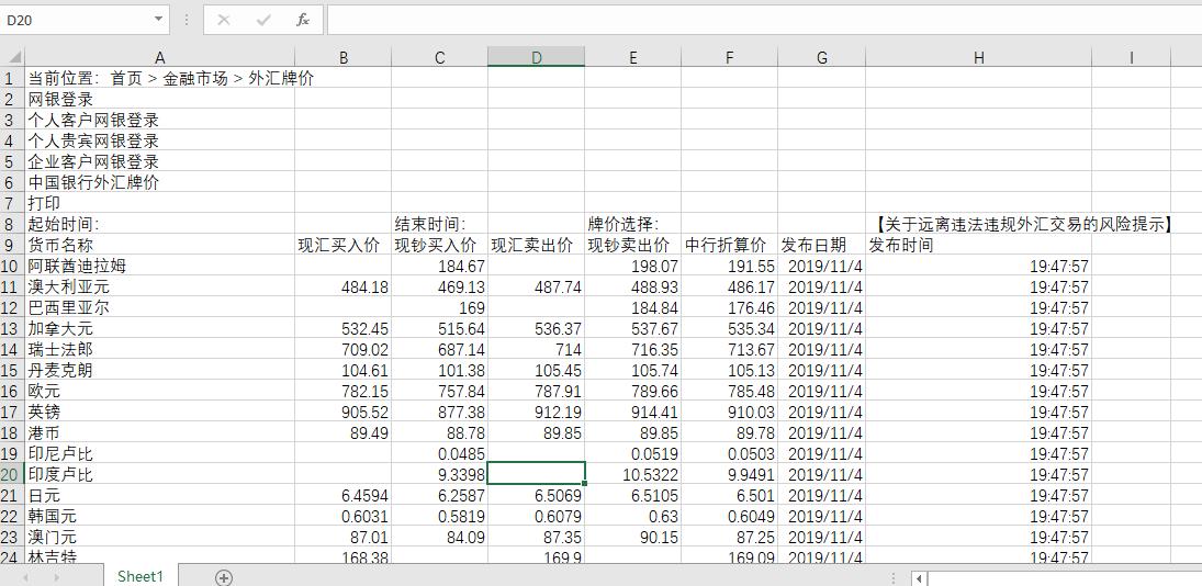 鎬庝箞寮曠敤鍥剧墖瀵煎叆琛ㄦ牸,鎬庝箞寮曠敤缃戦〉涓殑琛ㄦ牸